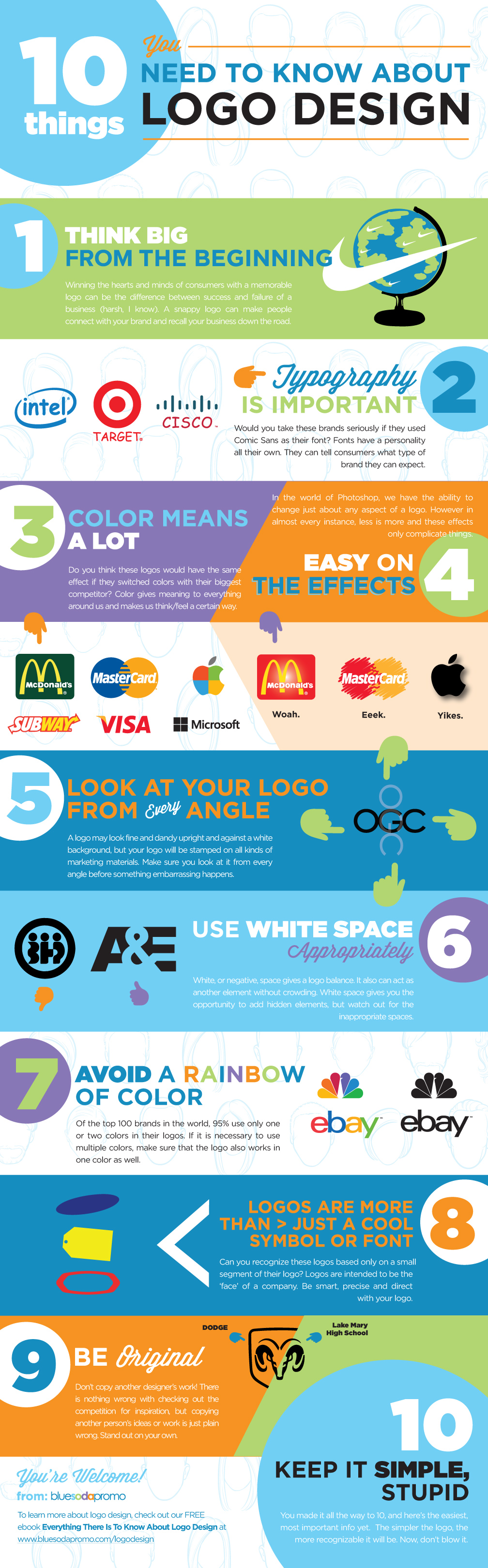 logo design infographic